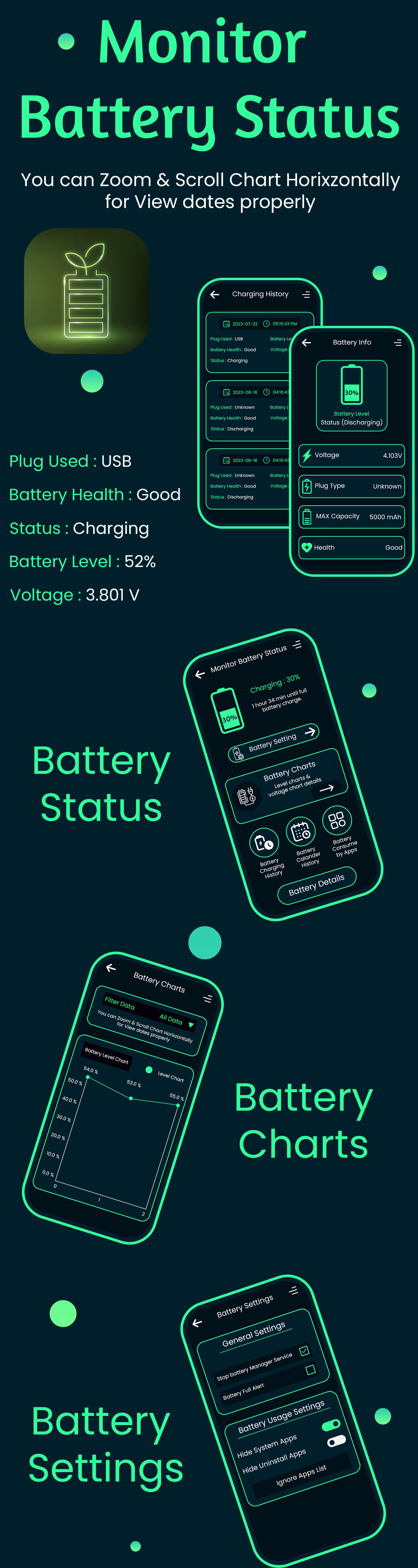 Monitor Battery Status - Level Plus - Battery Health Info - Battery Guru - Charge Meter Capacity